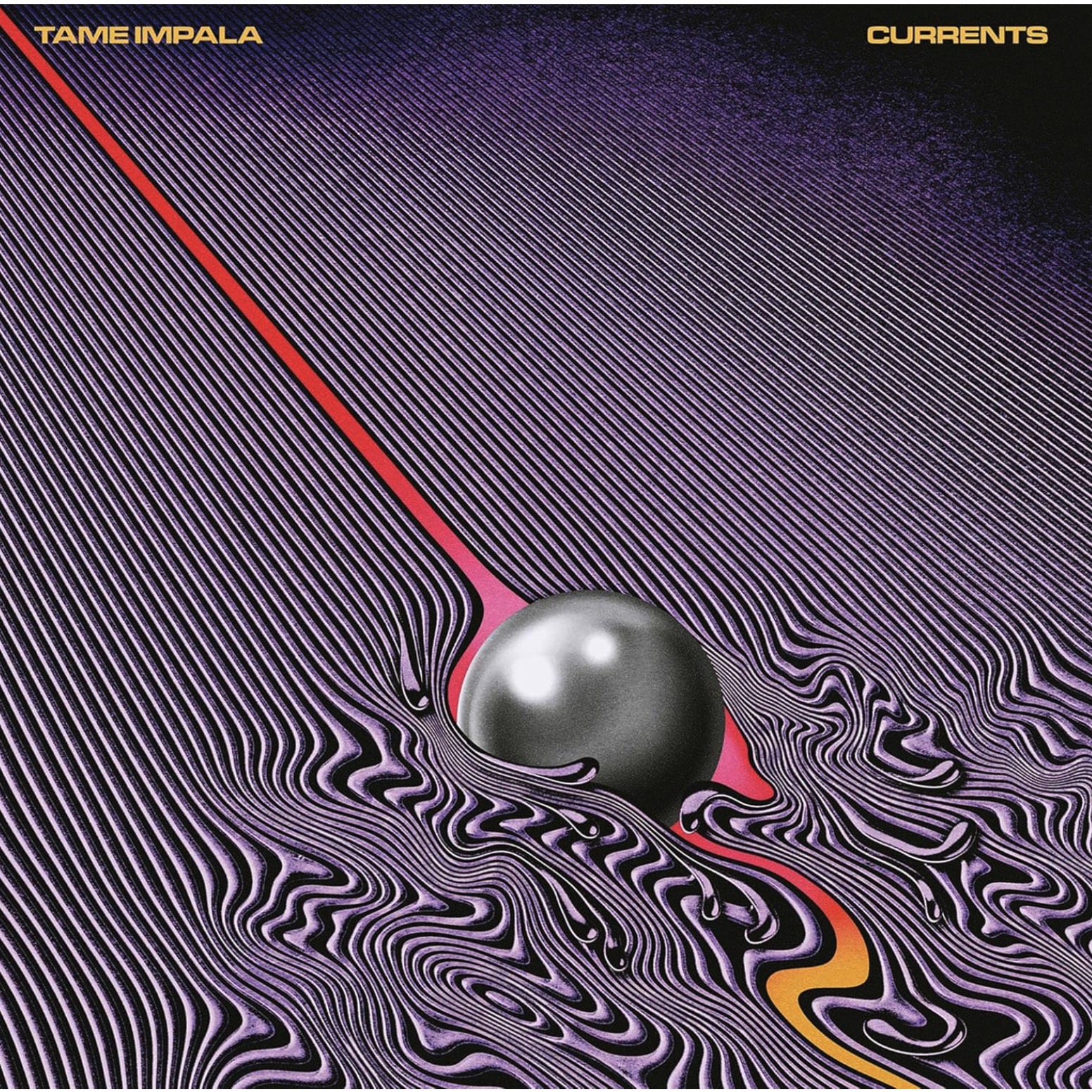 Currents